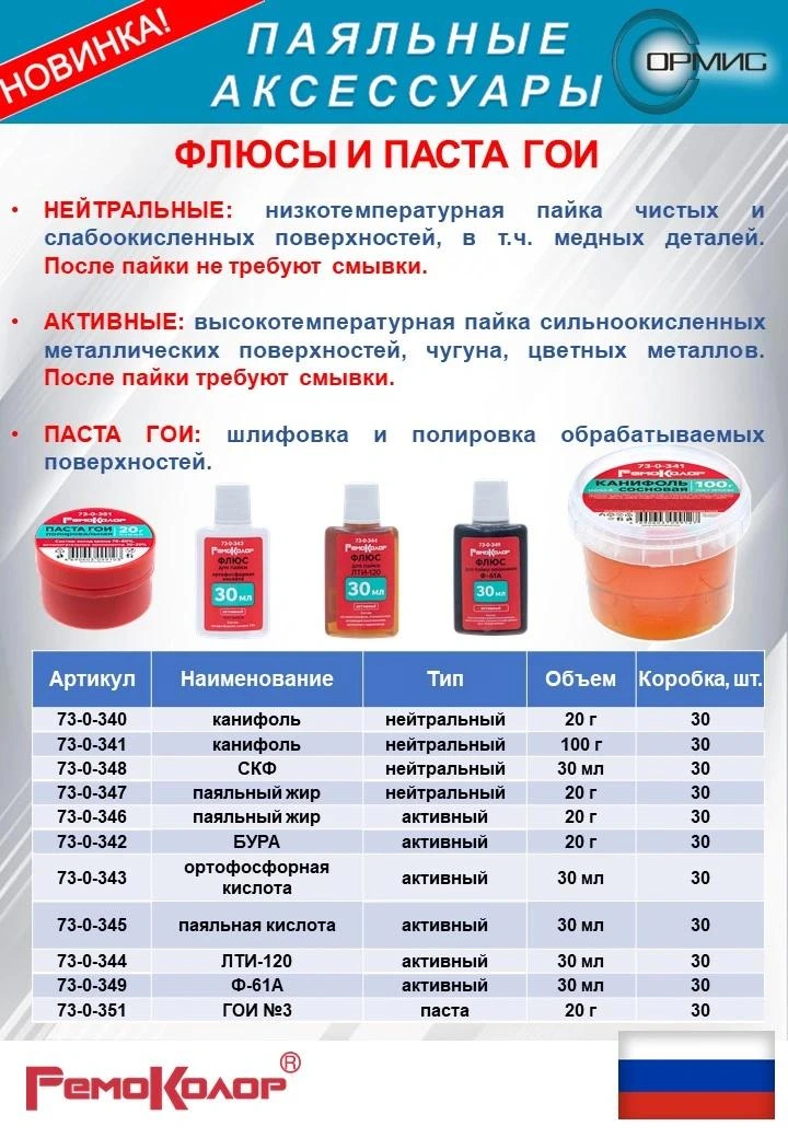 НОВИНКА! Паяльные аксессуары